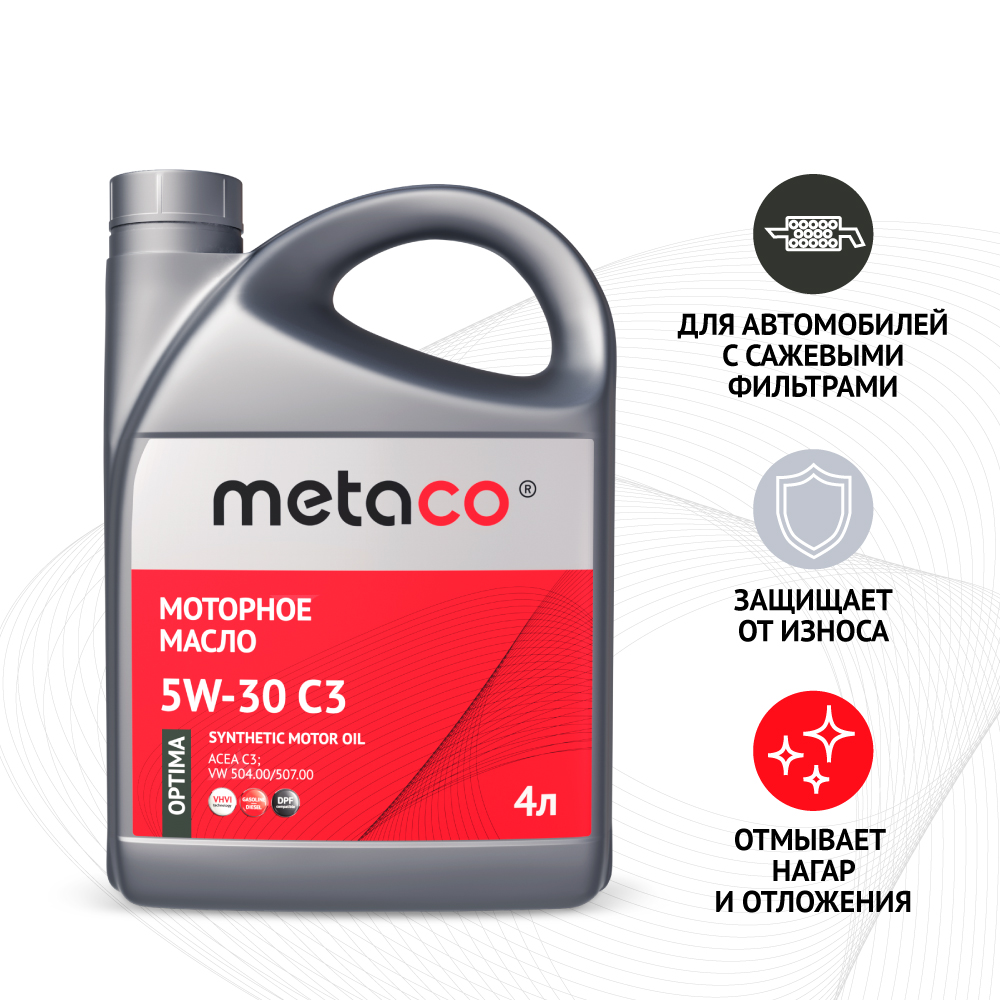 МОТОРНЫЕ МАСЛА – НОВАЯ ТОВАРНАЯ ГРУППА METACO® — news.amtel.club